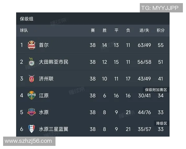 水原三星与蔚山现代历史交锋回顾及战绩分析 水原三星与蔚山现代历史交锋回顾及战绩分析